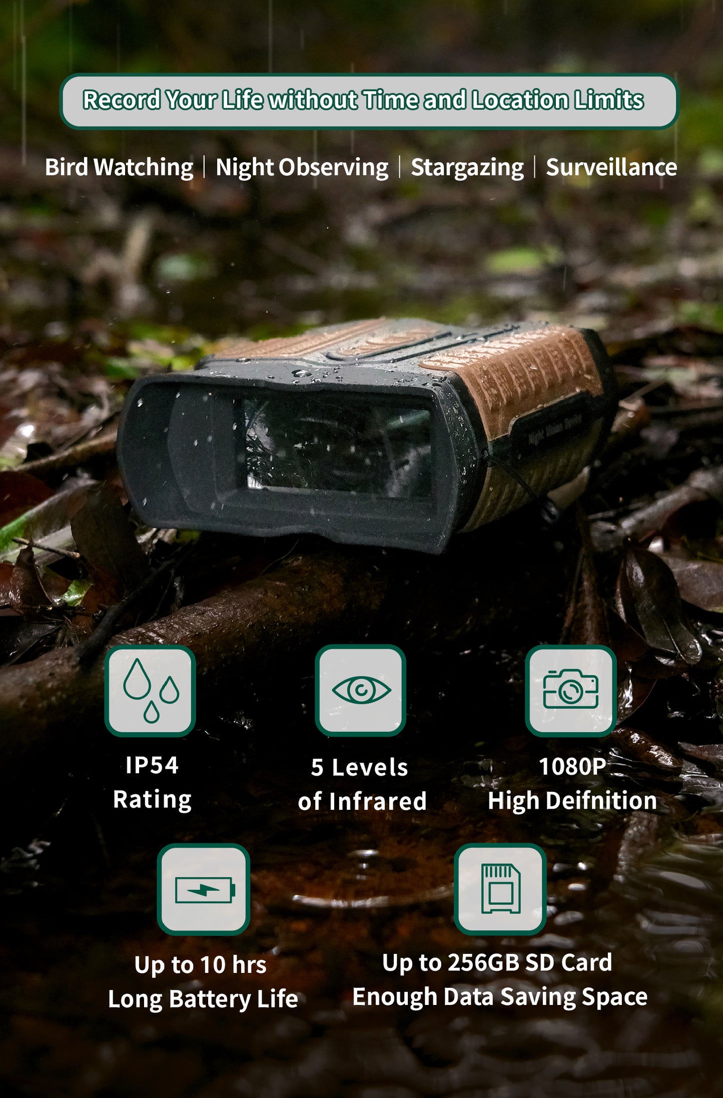 【SHO-UOO】Digital Infrared Night Vision Binoculars